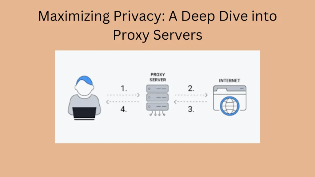 Maximizing Privacy: A Deep Dive into Proxy Servers