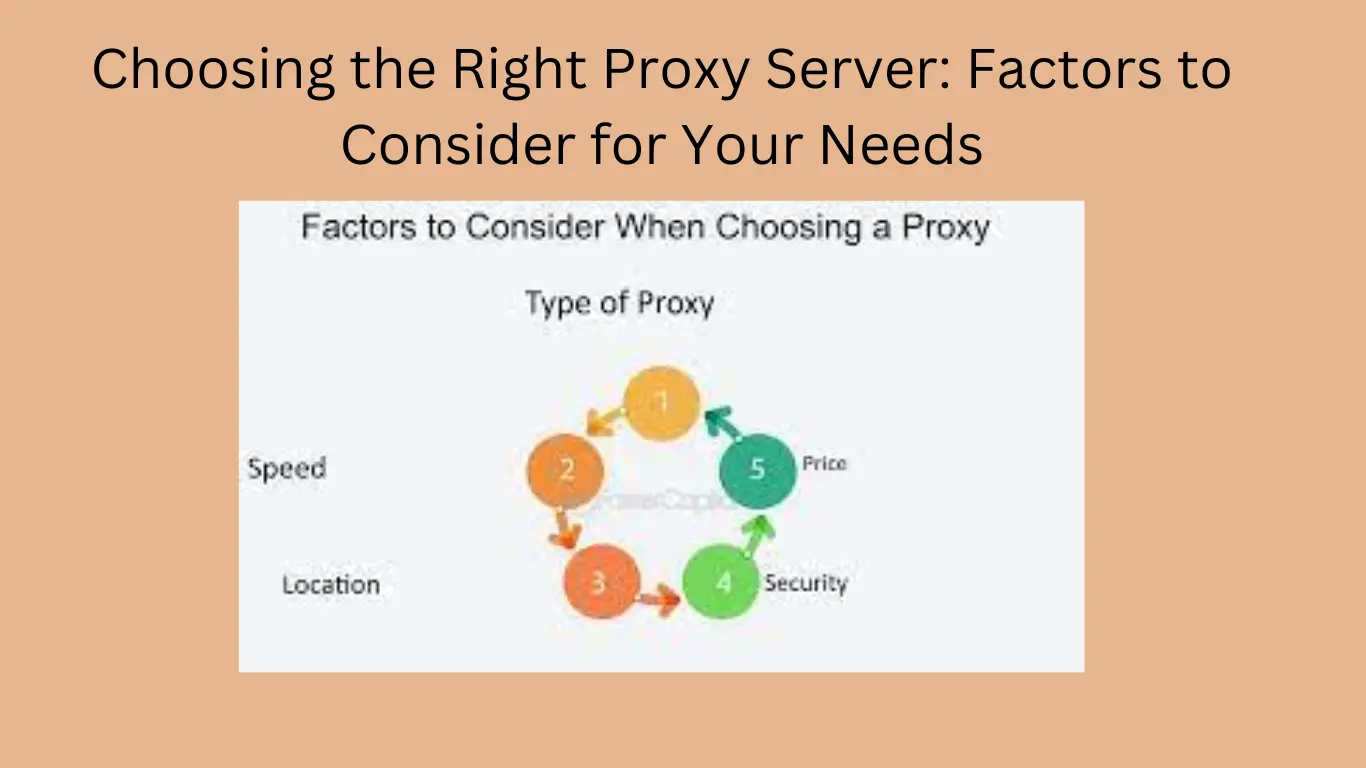 Choosing the Right Proxy Server: Factors to Consider