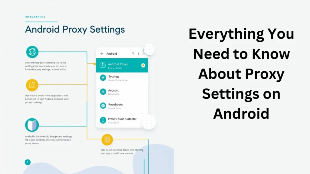 Everything You Need to Know About Proxy Settings on Android