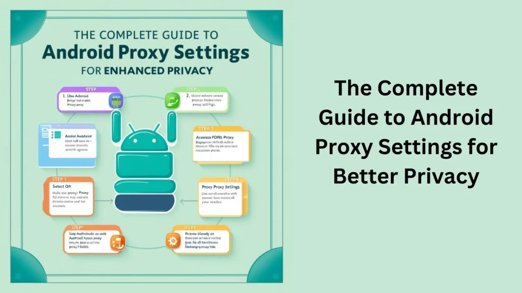 The Complete Guide to Android Proxy Settings for Better Privacy