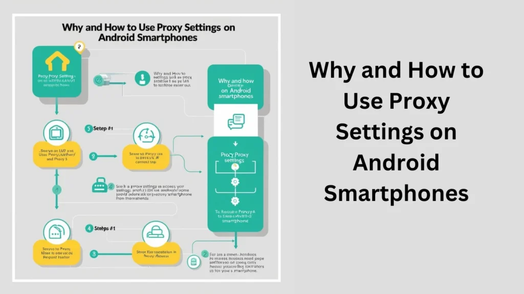 Why and How to Use Proxy Settings on Android Smartphones